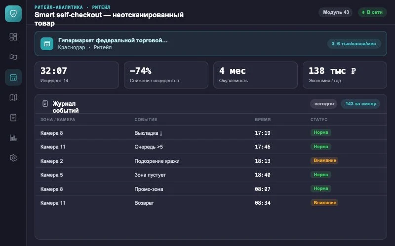 Интерфейс оператора — Система Малахит