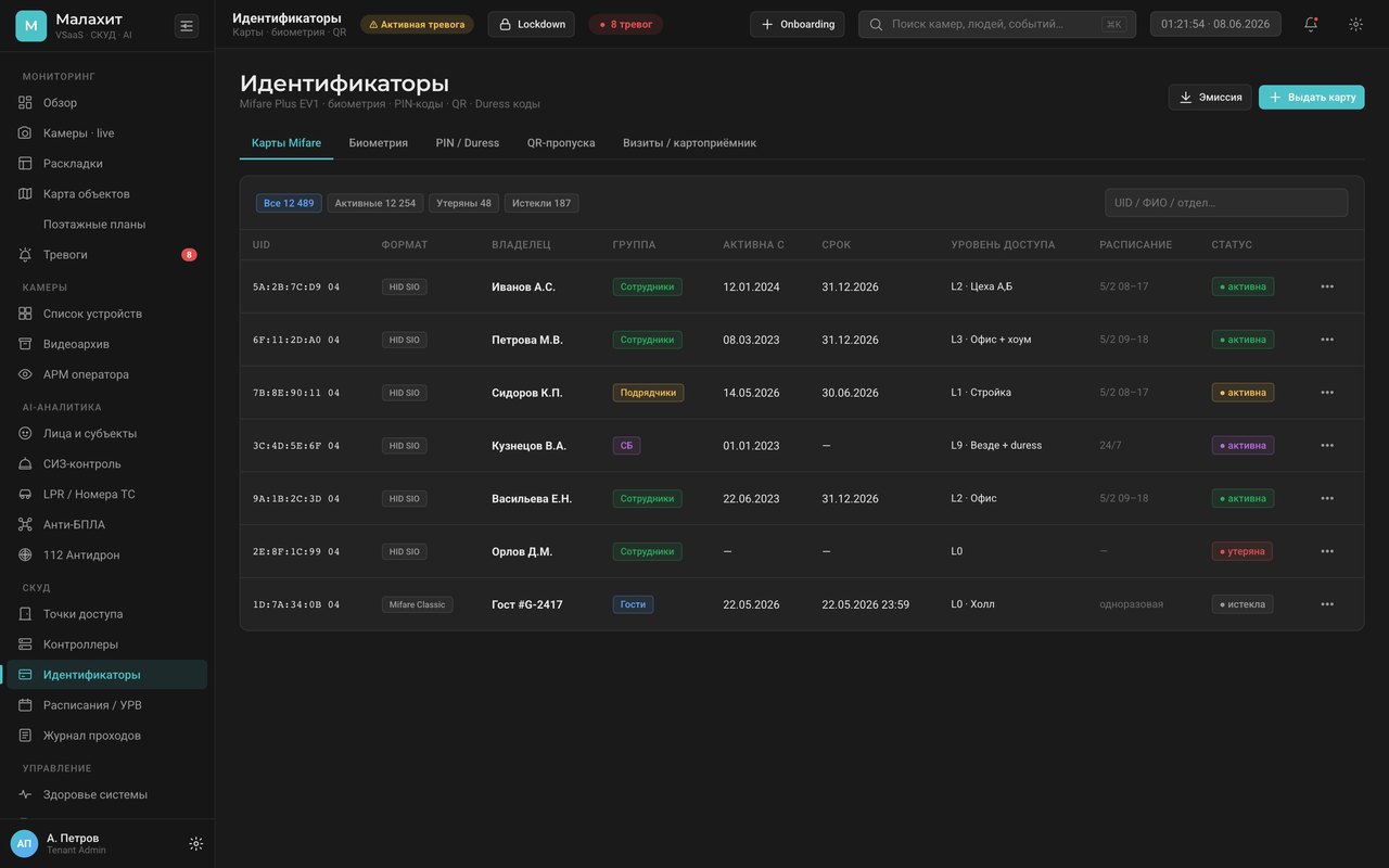 Идентификаторы сотрудников: QR, PIN, карты — Система Малахит УРВ